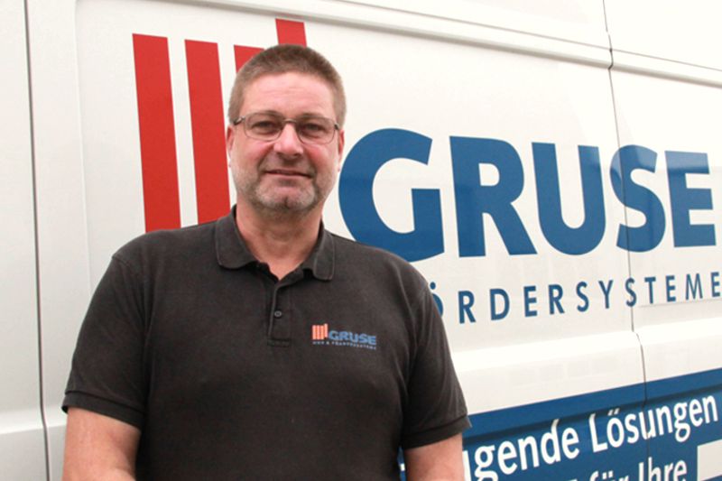 Thomas Groß Thomas Groß